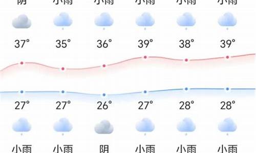 永州天气_永州天气预报